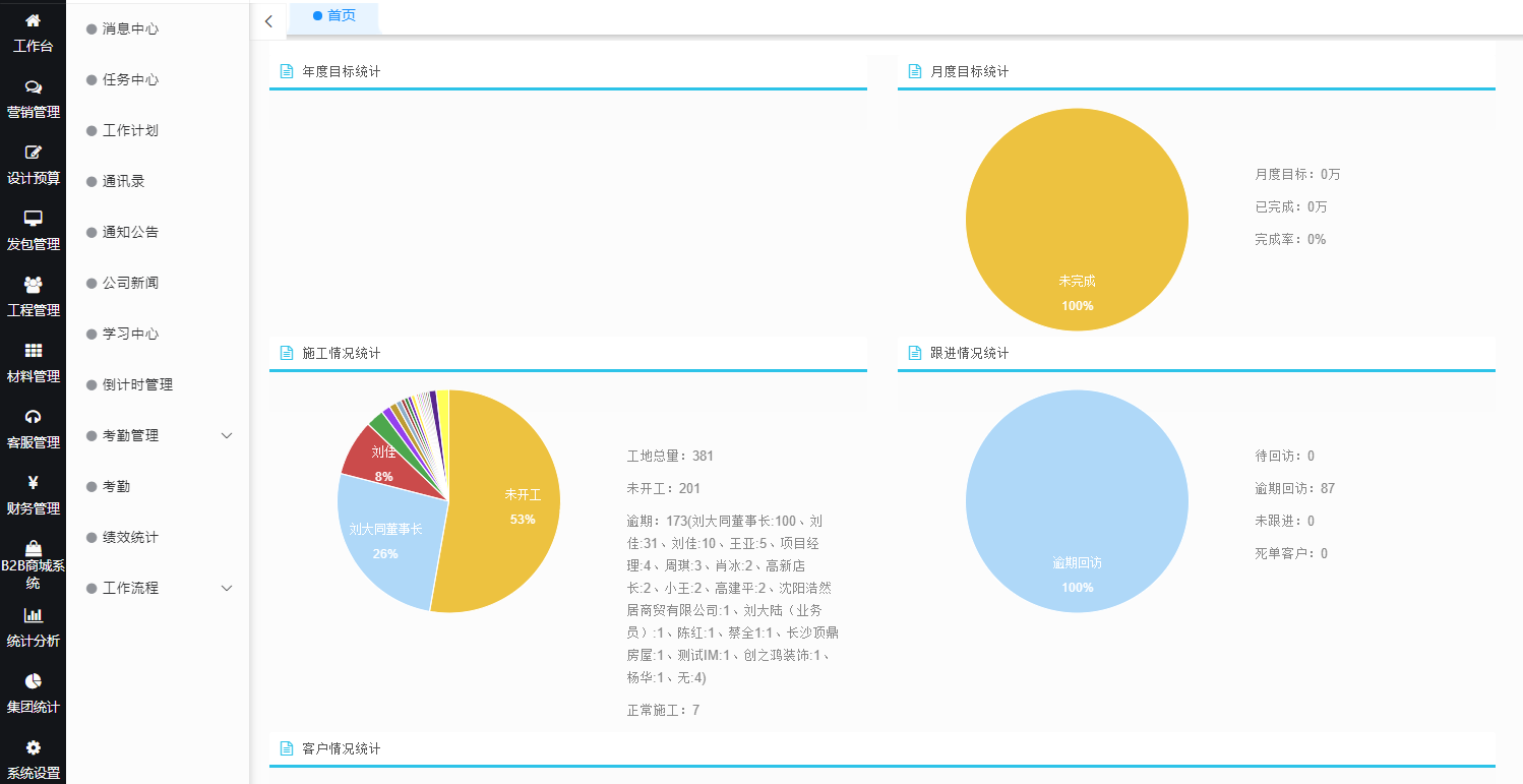 裝企ERP管理軟件和釘釘、飛書有什么區(qū)別嗎？