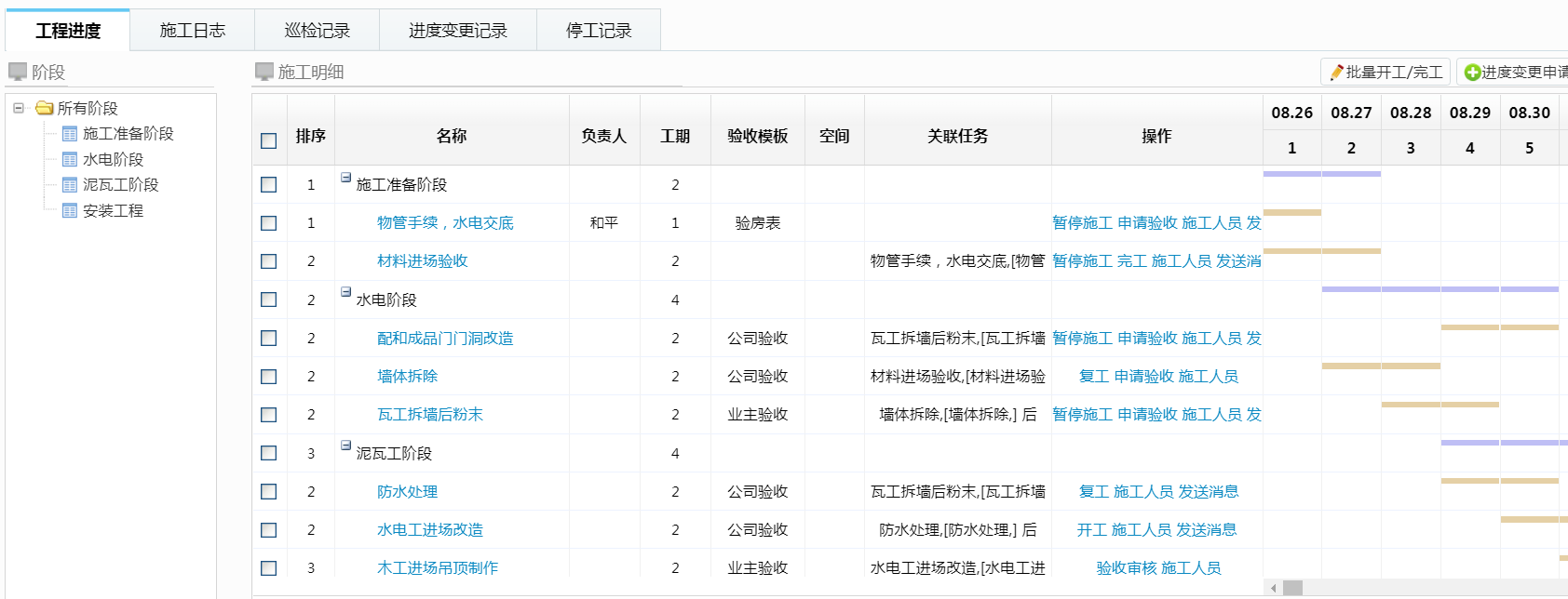 管理軟件 管理軟件